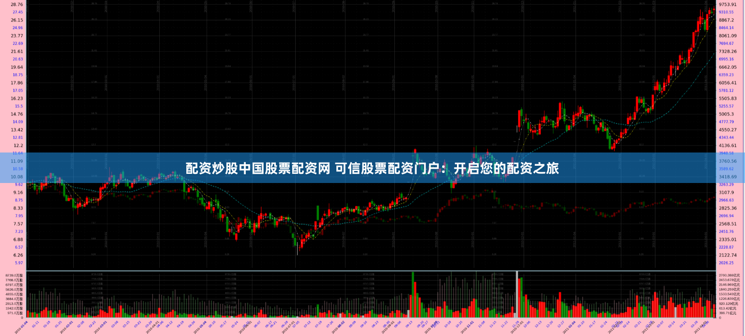 配资炒股中国股票配资网 可信股票配资门户：开启您的配资之旅