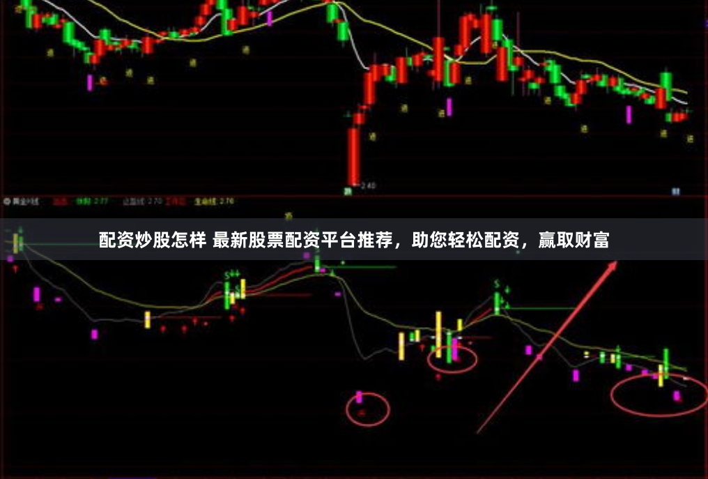 配资炒股怎样 最新股票配资平台推荐，助您轻松配资，赢取财富