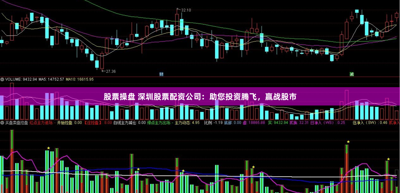 股票操盘 深圳股票配资公司：助您投资腾飞，赢战股市