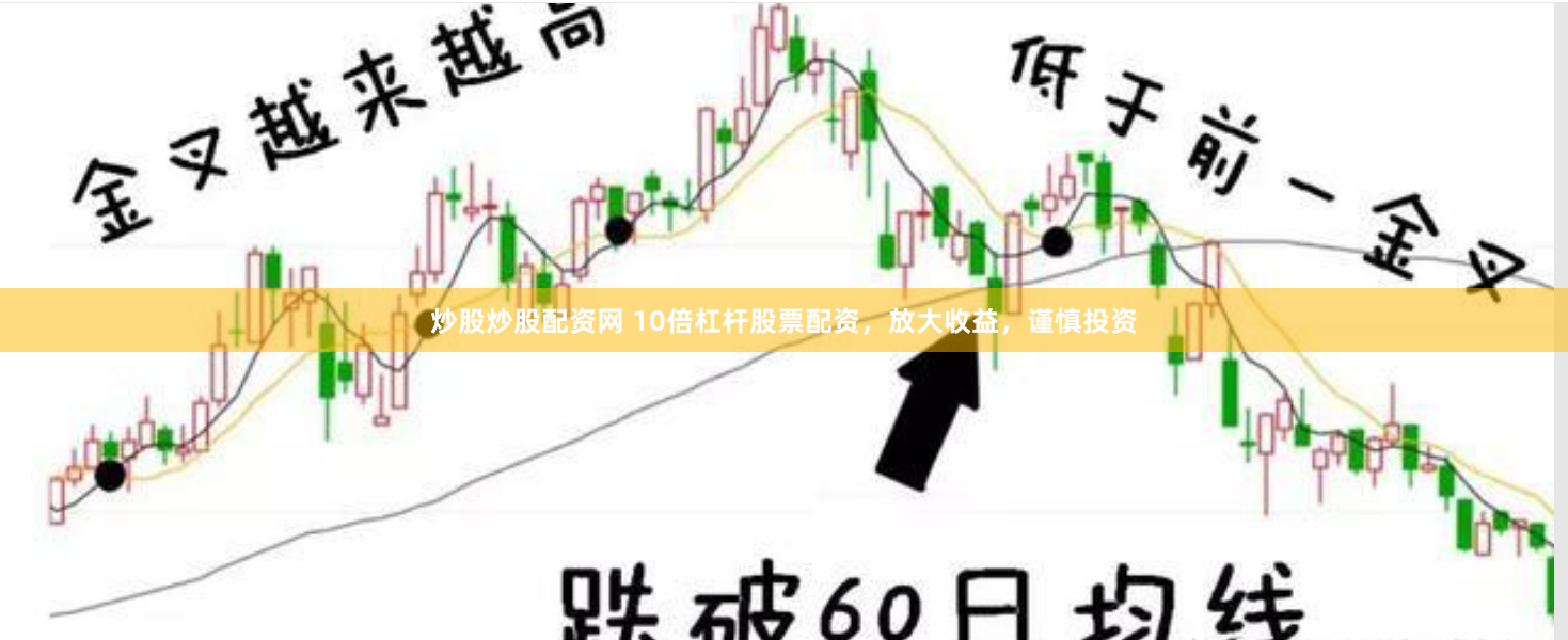 炒股炒股配资网 10倍杠杆股票配资，放大收益，谨慎投资