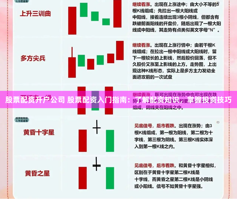 股票配资开户公司 股票配资入门指南：了解配资知识，掌握投资技巧