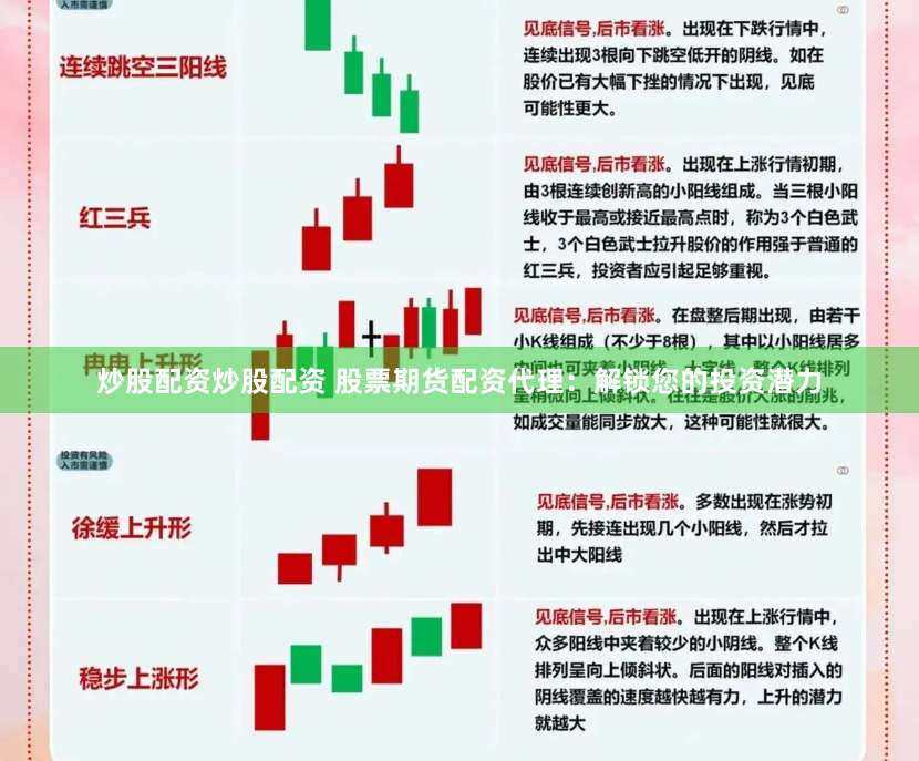 炒股配资炒股配资 股票期货配资代理：解锁您的投资潜力