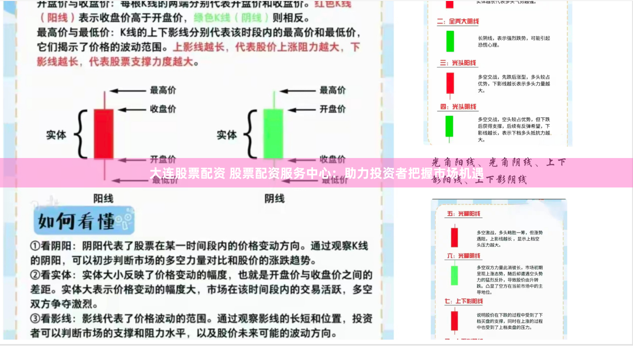 大连股票配资 股票配资服务中心：助力投资者把握市场机遇