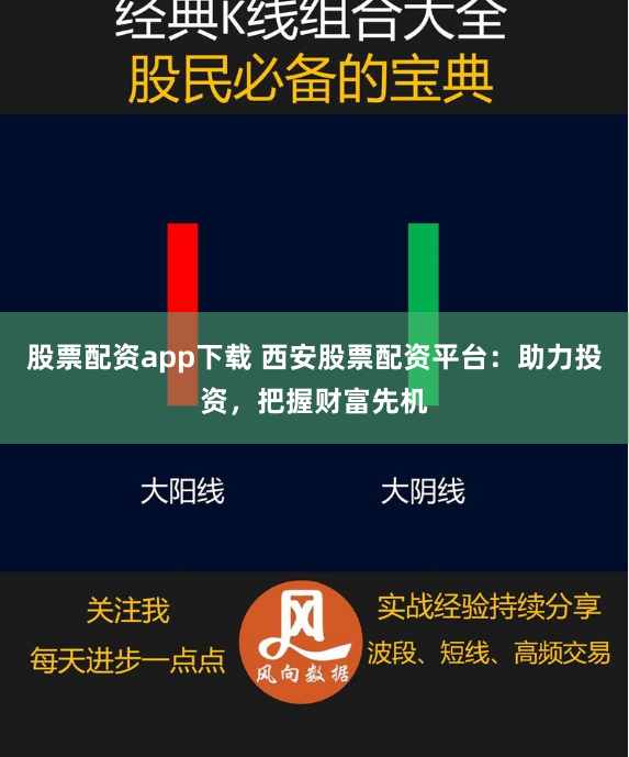 股票配资app下载 西安股票配资平台：助力投资，把握财富先机