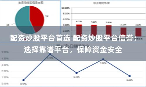 配资炒股平台首选 配资炒股平台信誉：选择靠谱平台，保障资金安全