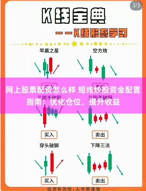 网上股票配资怎么样 短线炒股资金配置指南：优化仓位，提升收益