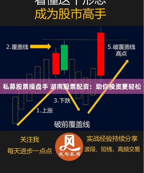 私募股票操盘手 湖南股票配资：助你投资更轻松