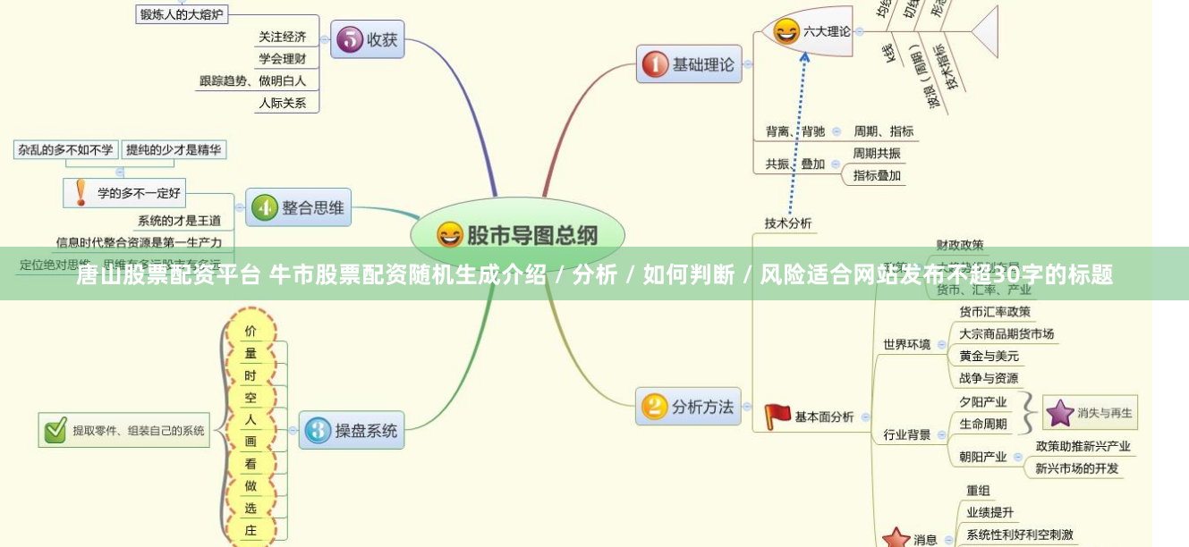 唐山股票配资平台 牛市股票配资随机生成介绍 / 分析 / 如何判断 / 风险适合网站发布不超30字的标题